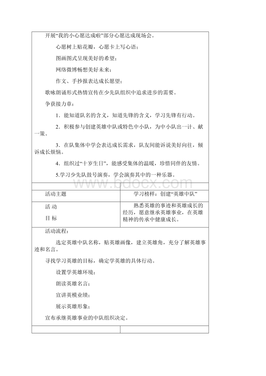 四上少先队活动课教案.docx_第3页