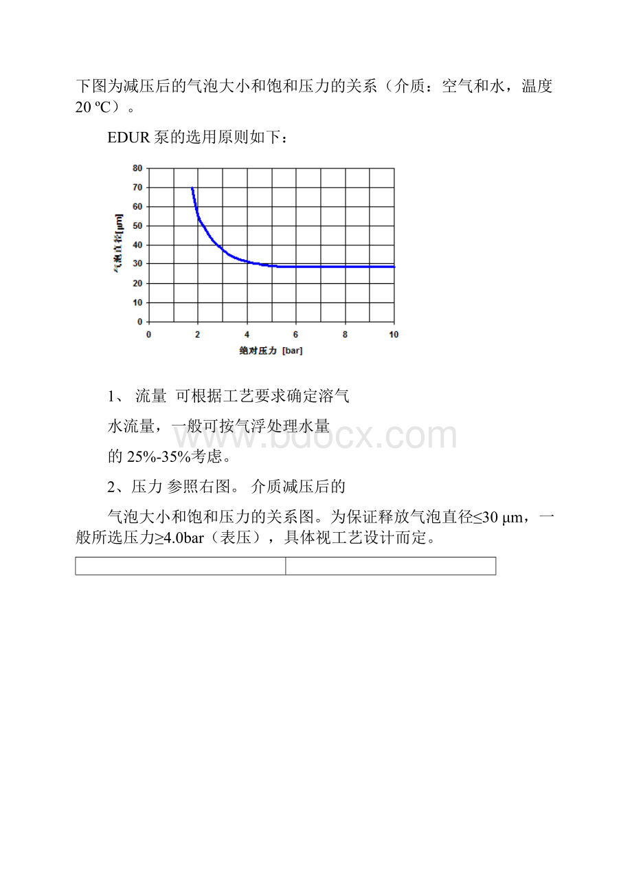 气浮溶气泵选型.docx_第2页