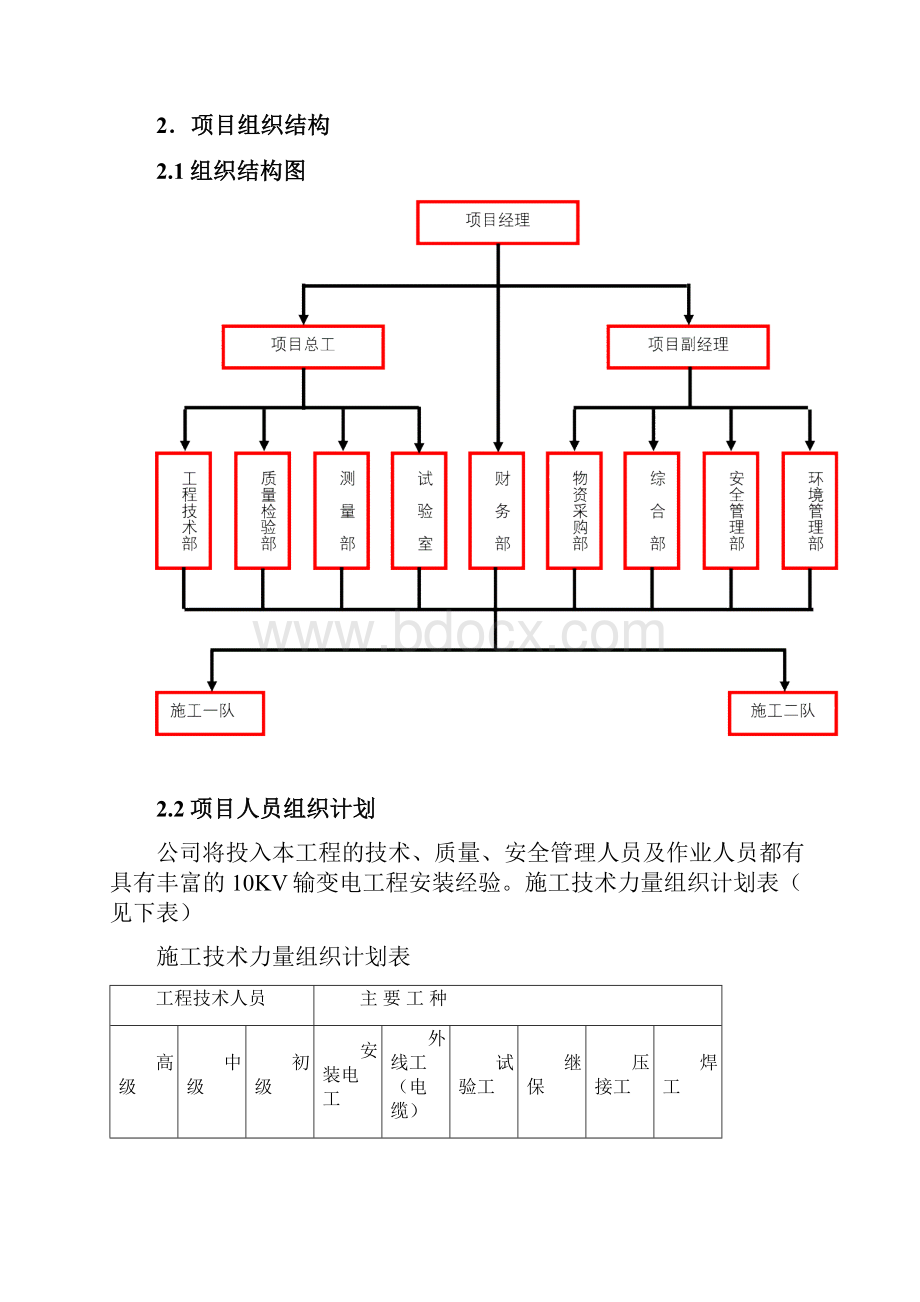 基站外电引入工程施工组织设计.docx_第2页