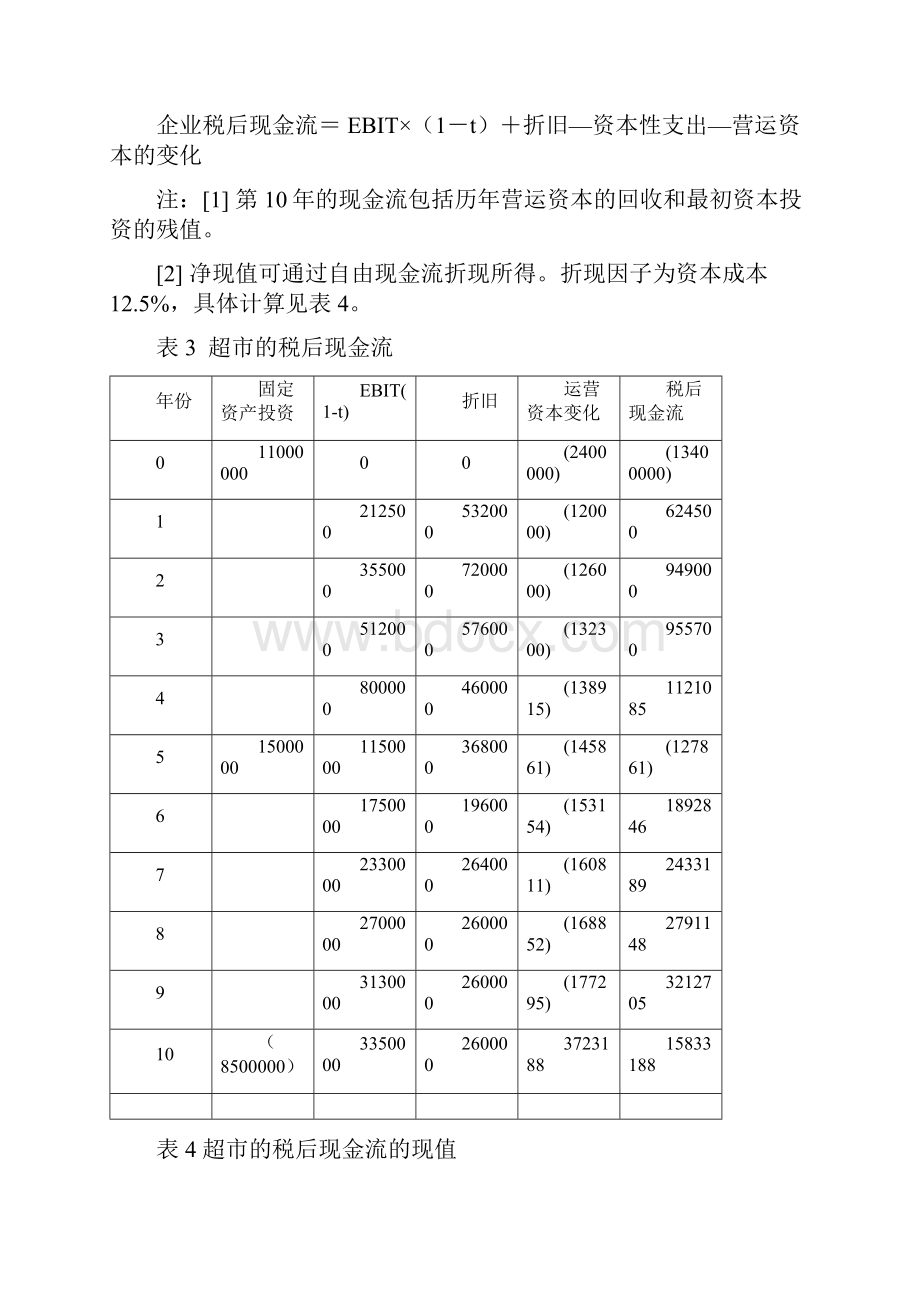 全部资本现金流与股权资本现金流实例800009997.docx_第3页