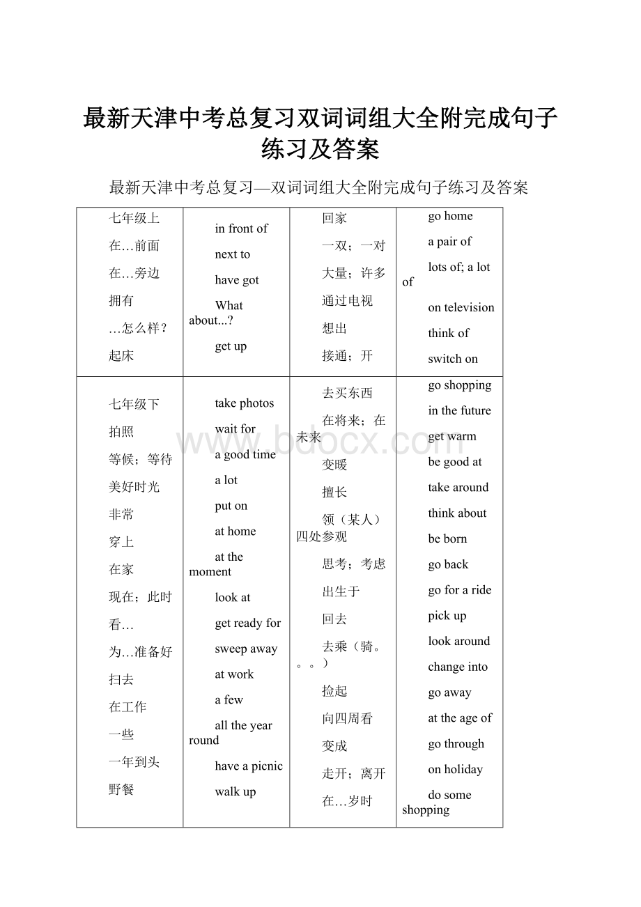 最新天津中考总复习双词词组大全附完成句子练习及答案.docx