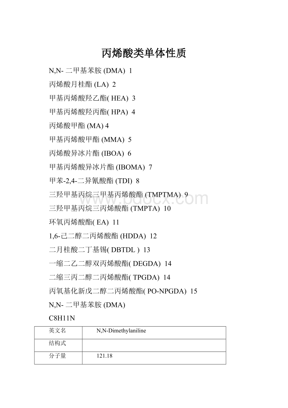 丙烯酸类单体性质.docx