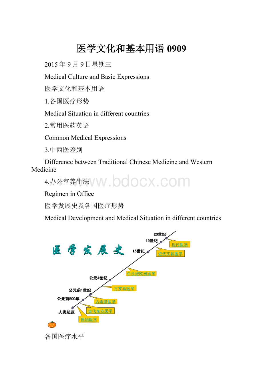 医学文化和基本用语0909.docx_第1页