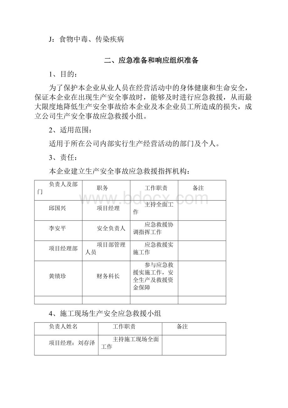 建筑应急预案.docx_第2页