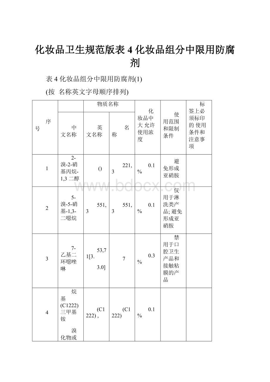 化妆品卫生规范版表 4化妆品组分中限用防腐剂.docx_第1页