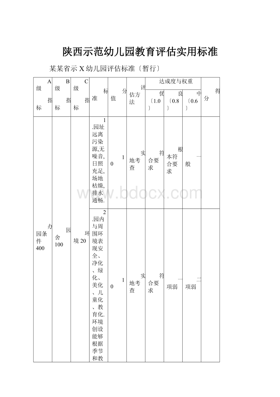 陕西示范幼儿园教育评估实用标准.docx_第1页