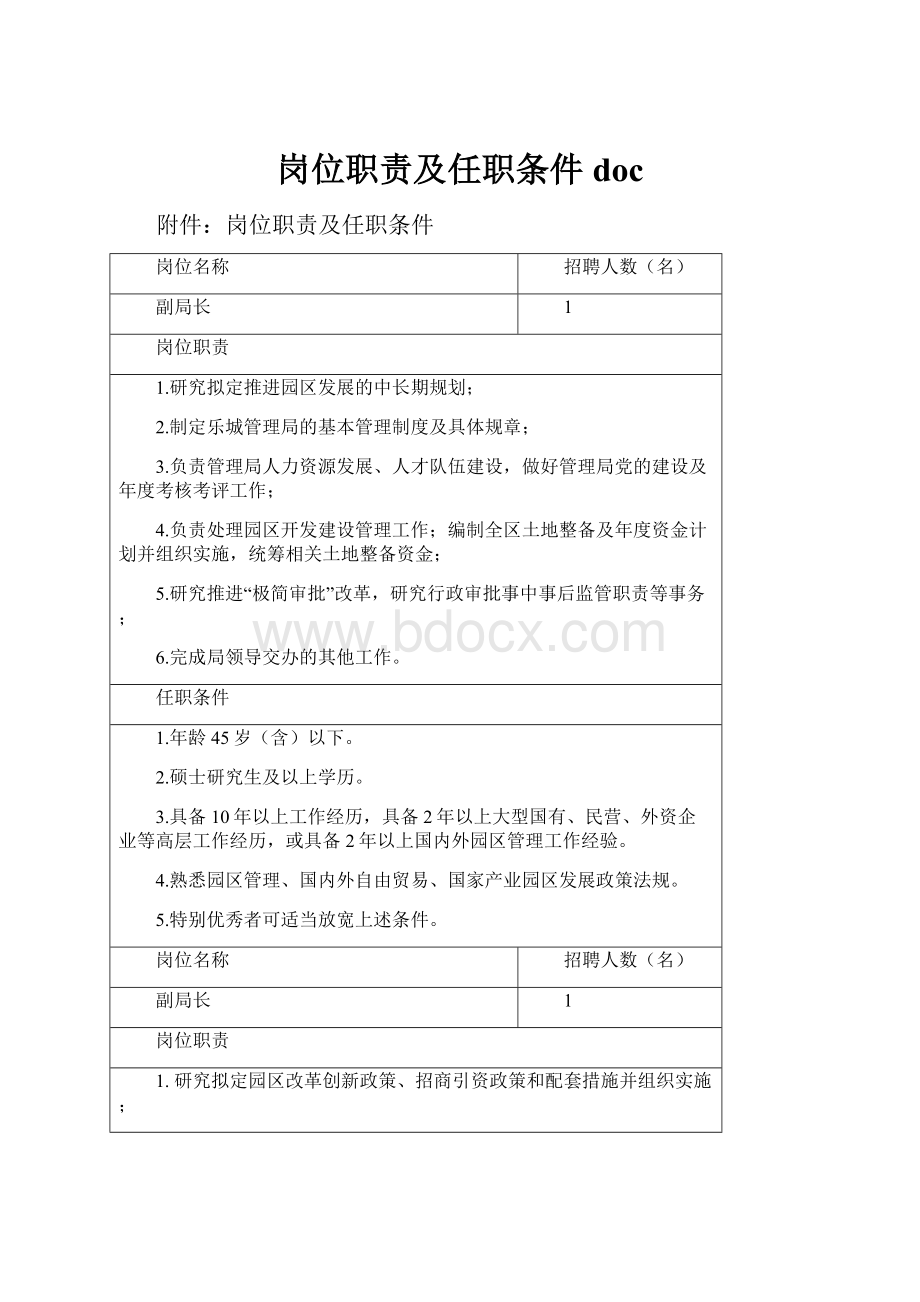 岗位职责及任职条件doc.docx_第1页