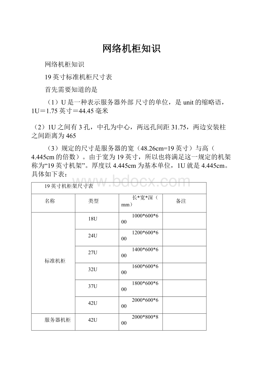 网络机柜知识.docx_第1页