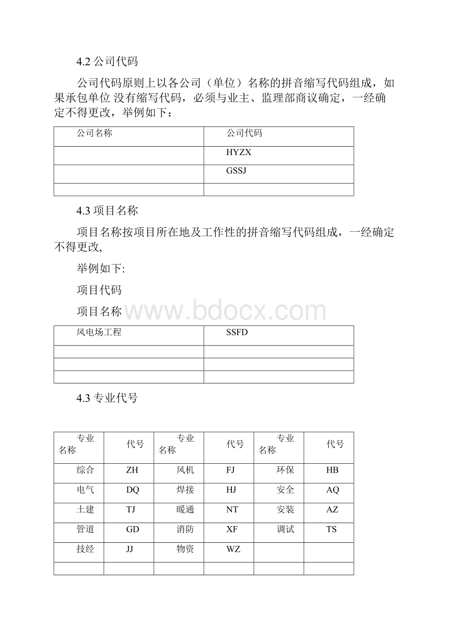 南方电网开工报告表格.docx_第2页