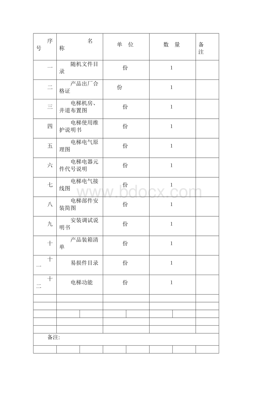 电梯施工记录.docx_第3页