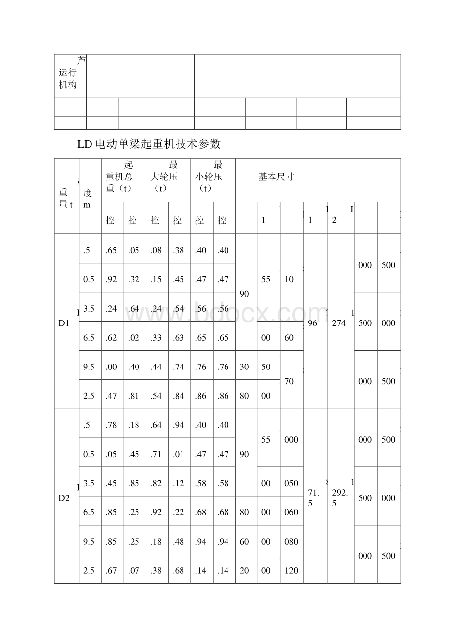 起重机产品电子样本.docx_第2页