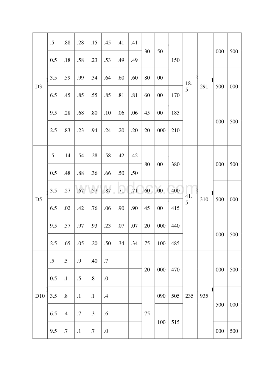 起重机产品电子样本.docx_第3页