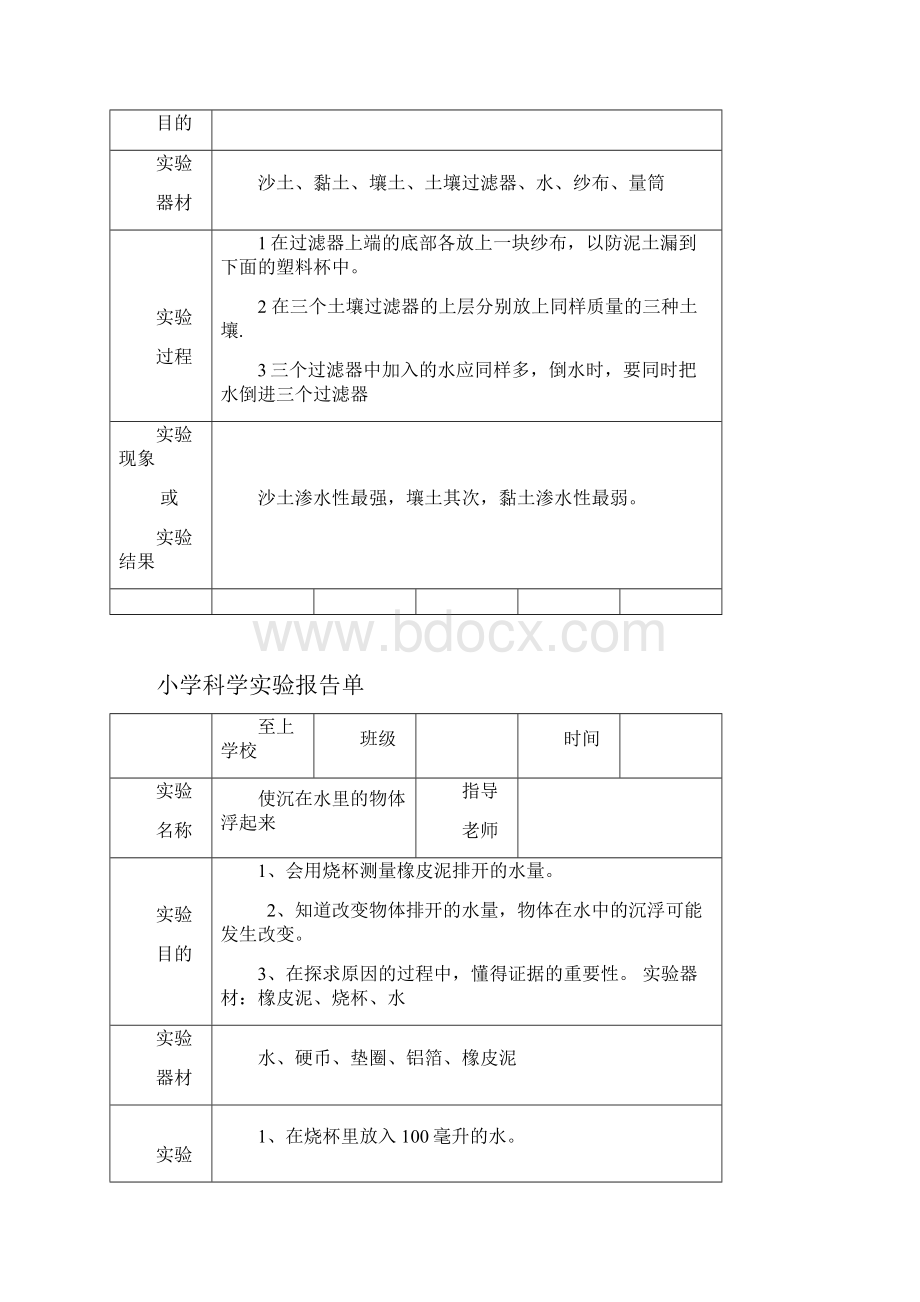 小学科学实验报告单样板.docx_第2页