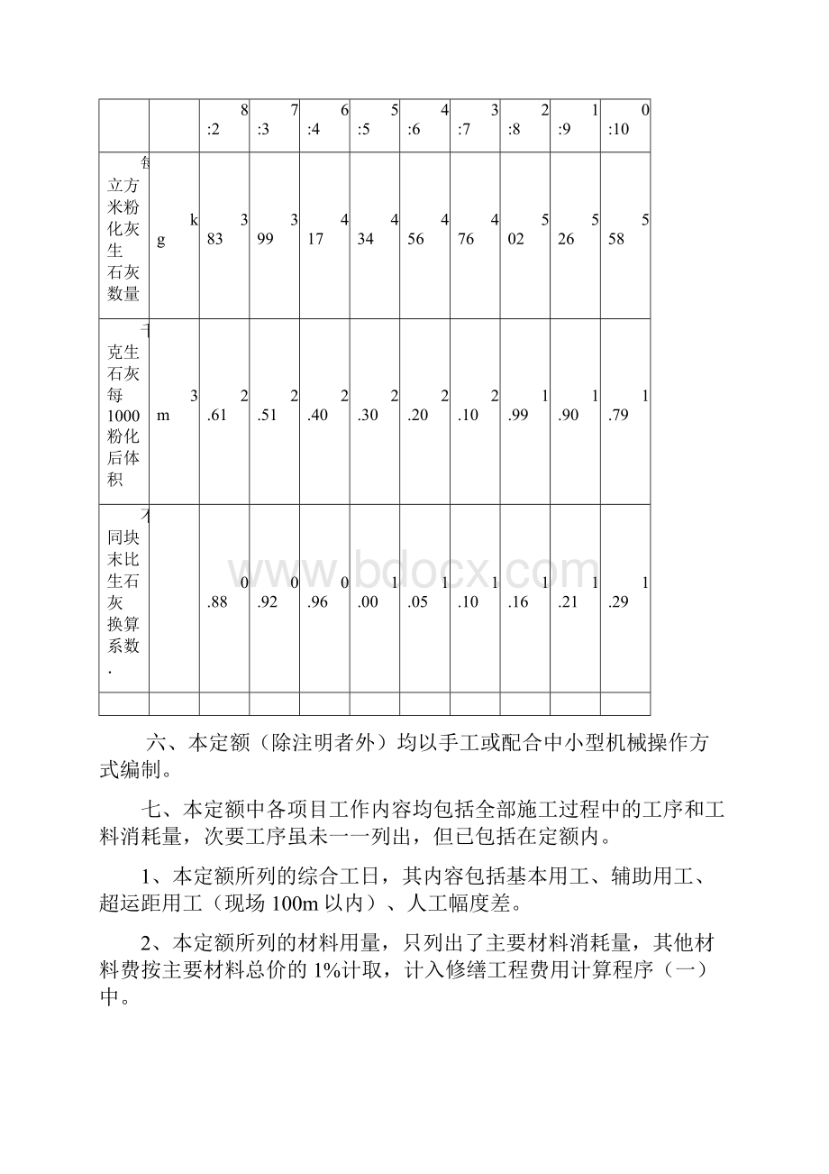 山东省房屋修缮工程计价定额.docx_第2页