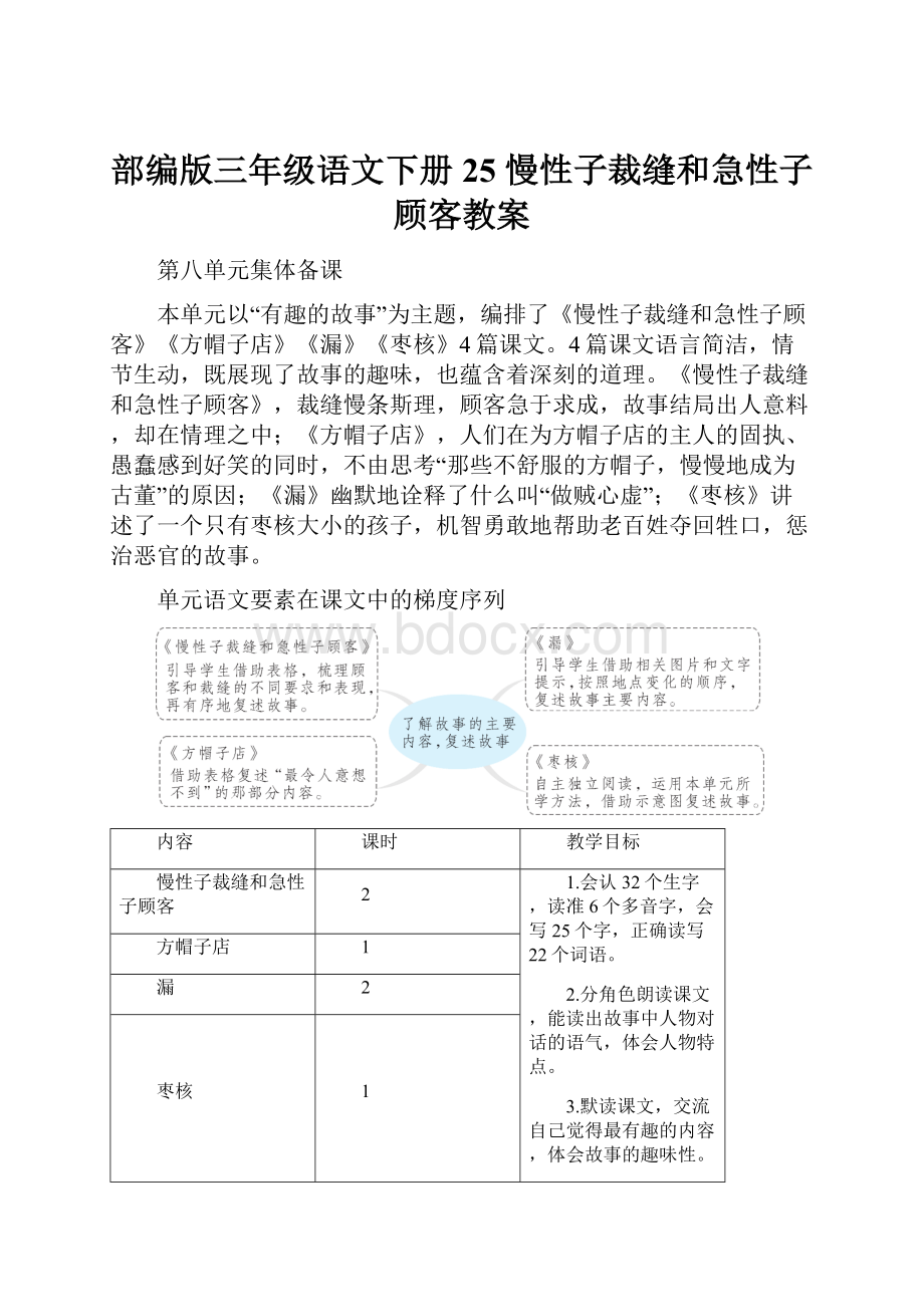 部编版三年级语文下册25 慢性子裁缝和急性子顾客教案.docx_第1页