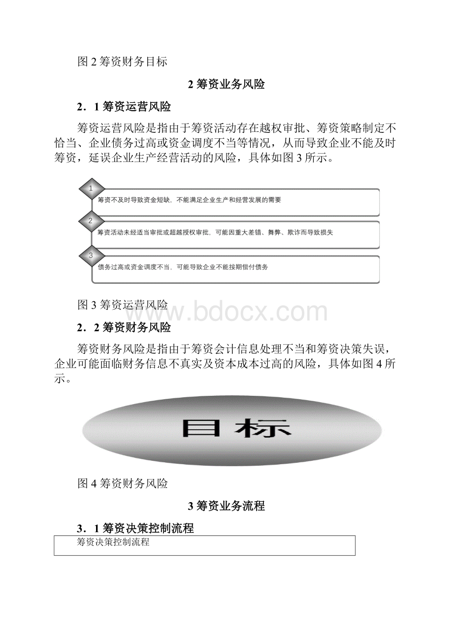 内部控制筹资内部控制实施细则.docx_第2页