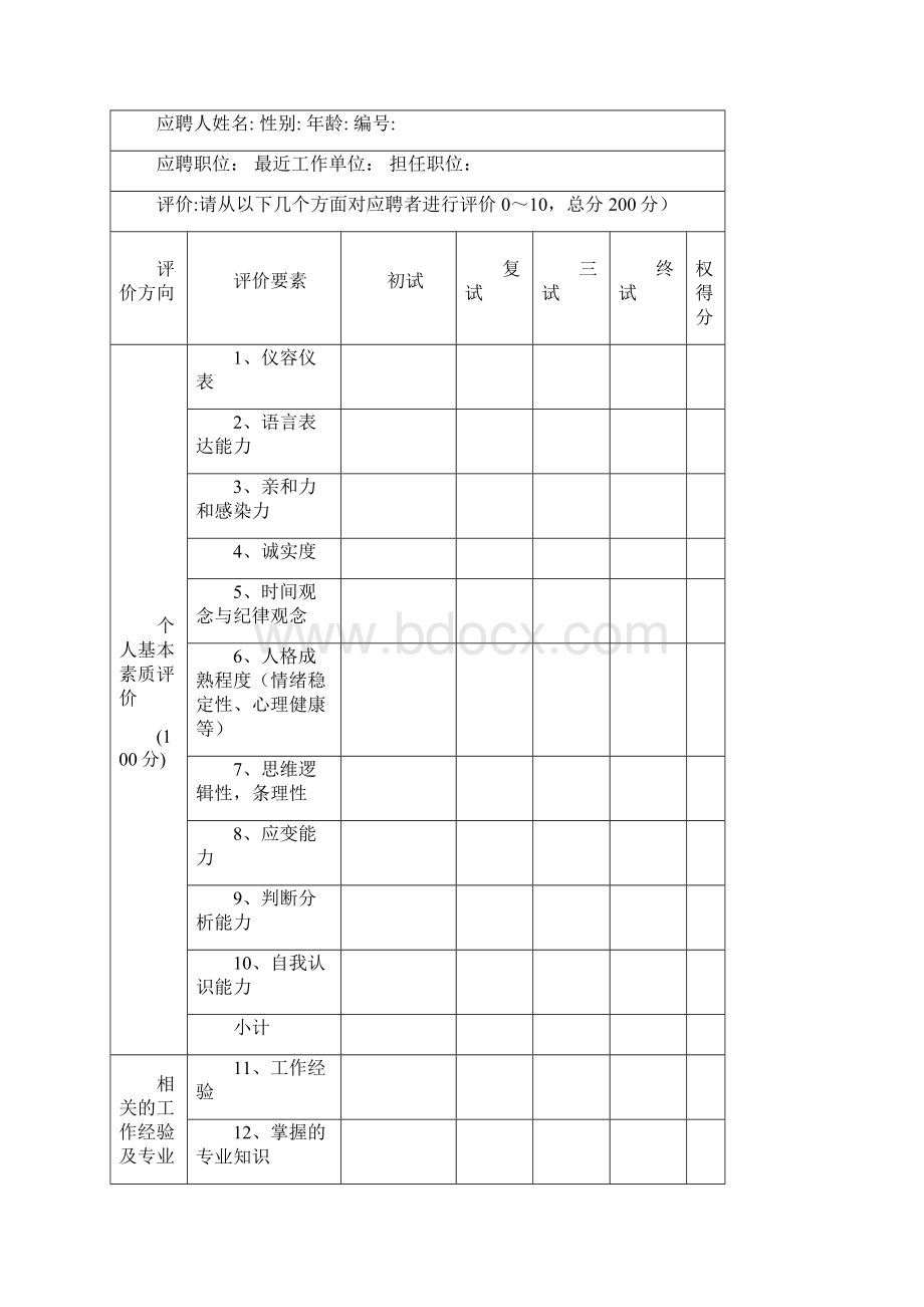 面试登记表.docx_第3页