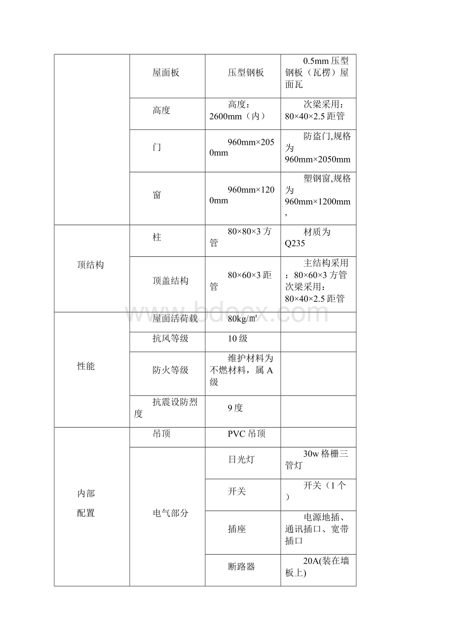 施工现场平面布置.docx_第2页