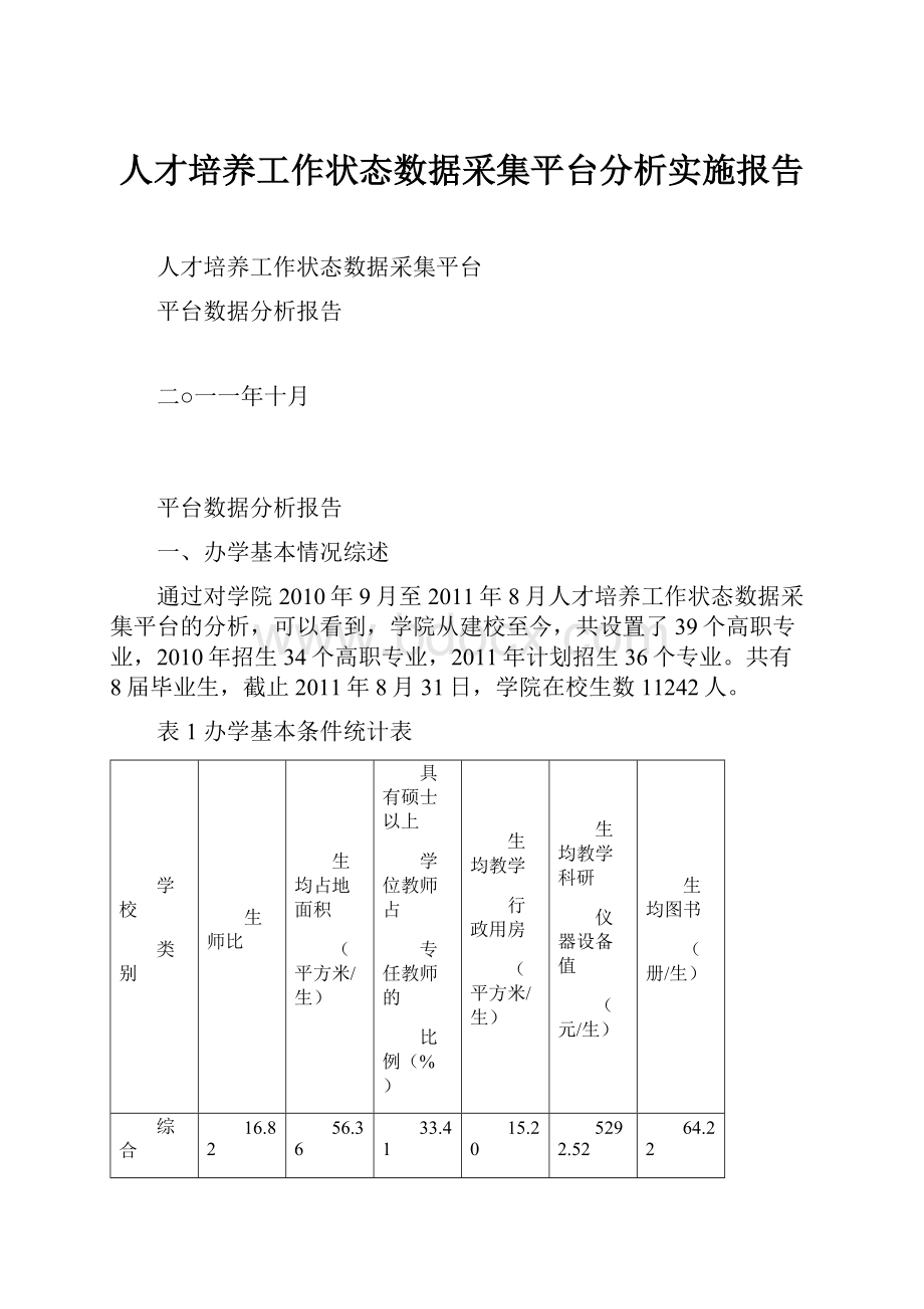 人才培养工作状态数据采集平台分析实施报告.docx_第1页