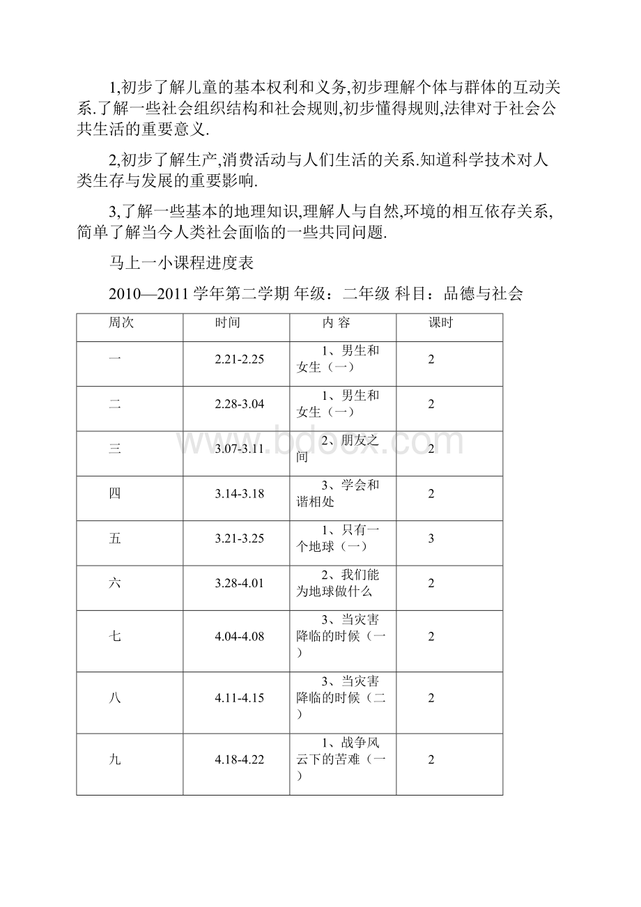 人教版品德与社会小学六年级下册教案1.docx_第2页