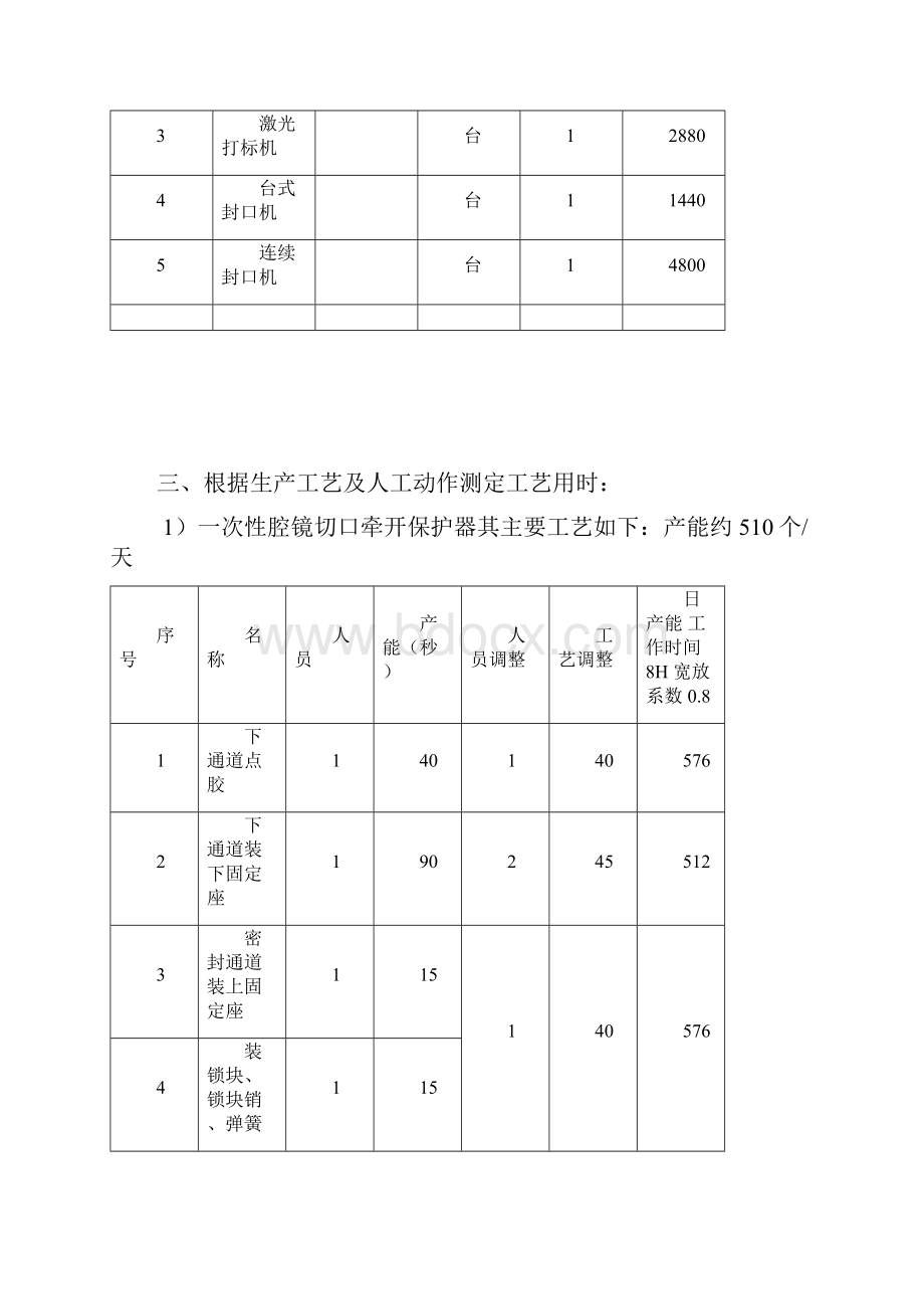 生产能力评估.docx_第2页