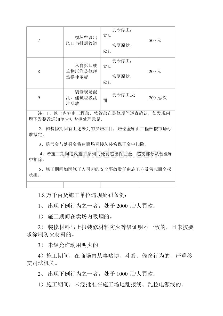 商场专柜装修管理规定.docx_第3页