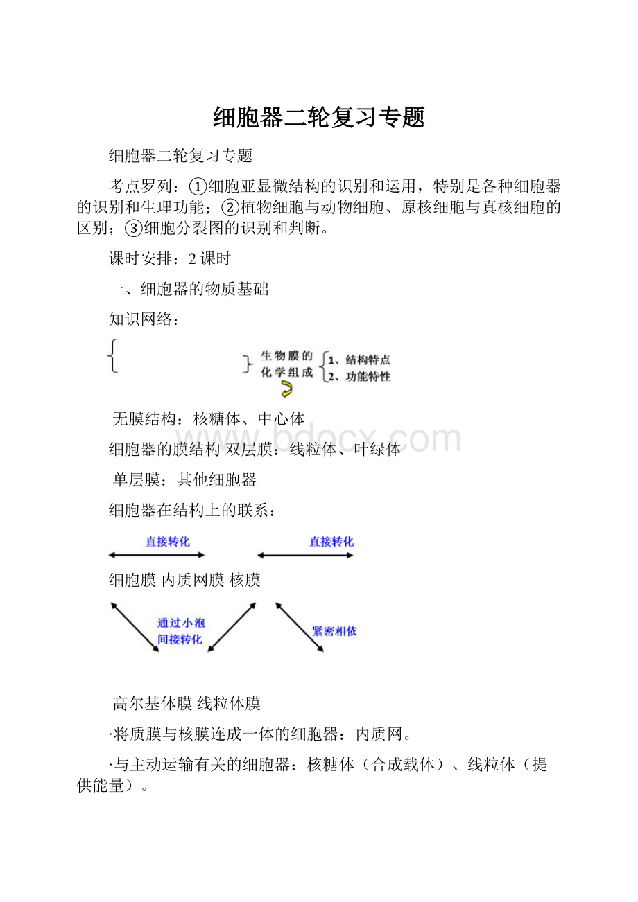 细胞器二轮复习专题.docx