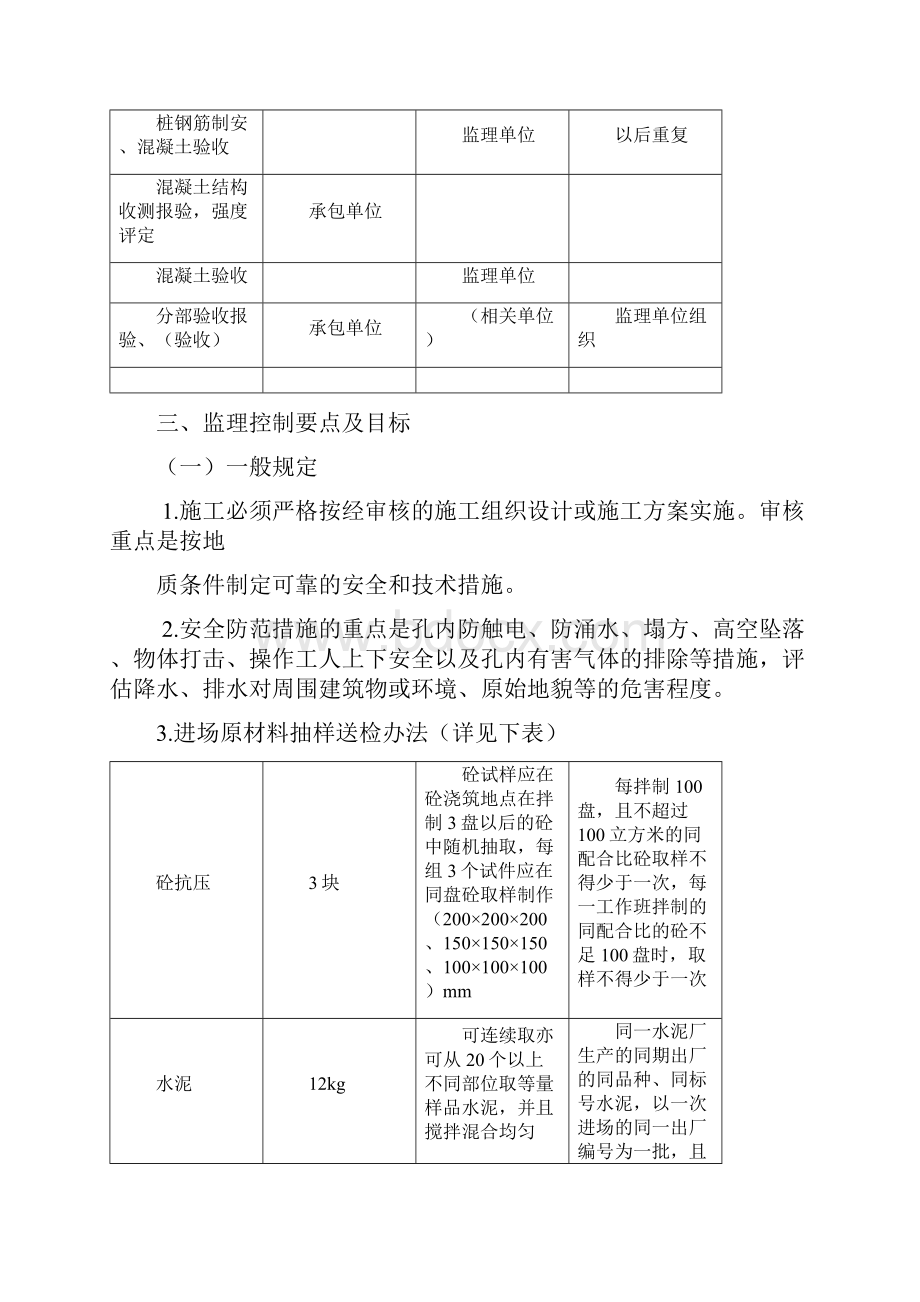 人工挖孔桩细则内容最新.docx_第3页