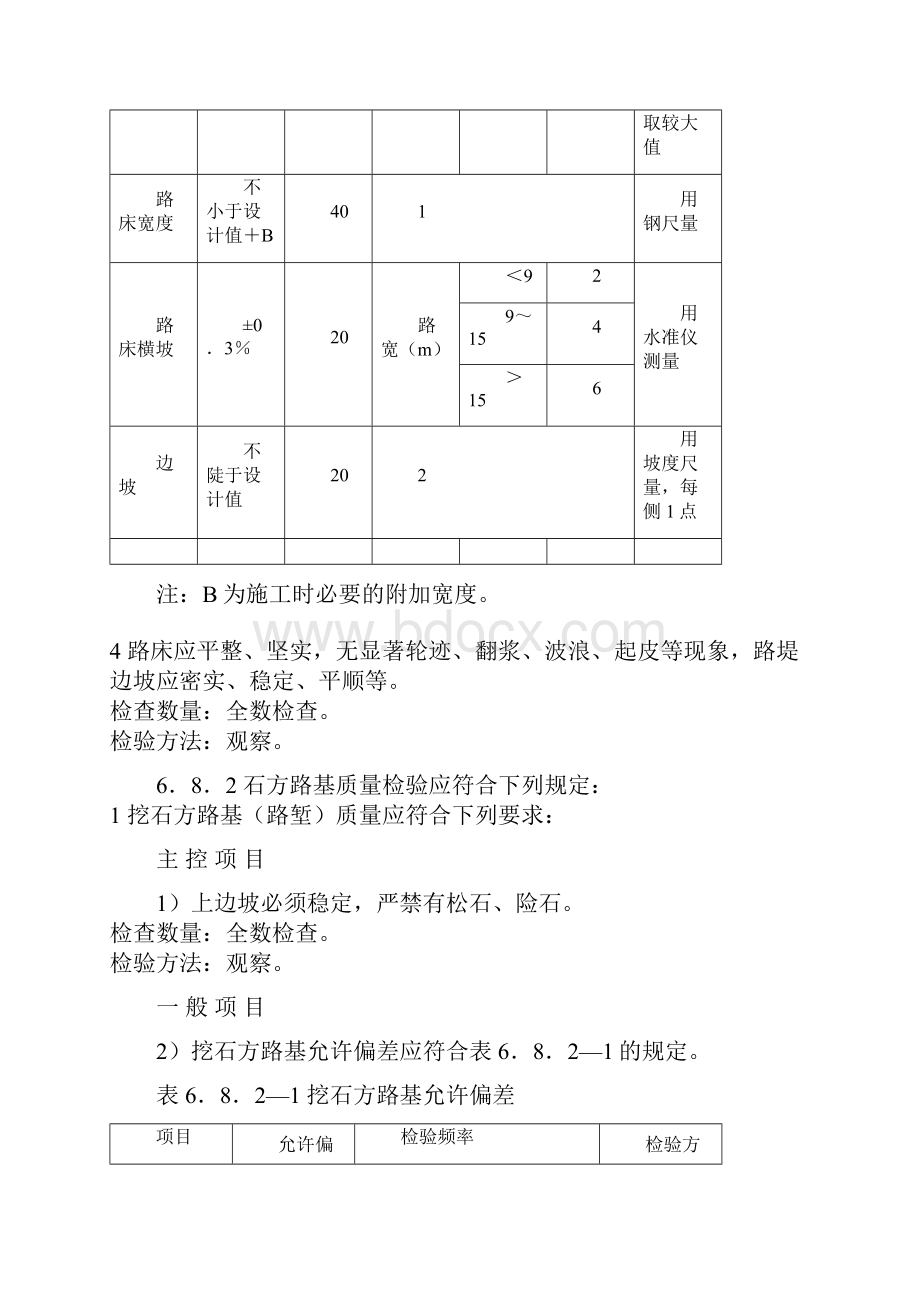 公路质量验收规范.docx_第2页