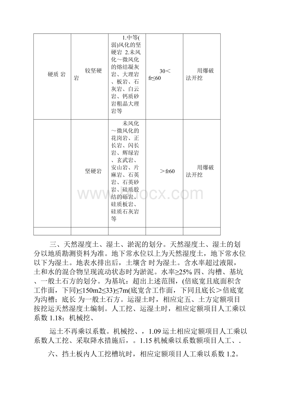 定额章节说明土建.docx_第3页