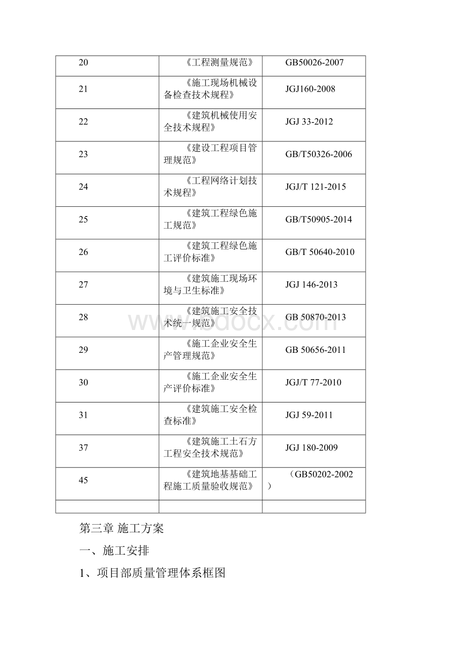 水泥稳定碎石施工方案总结.docx_第3页