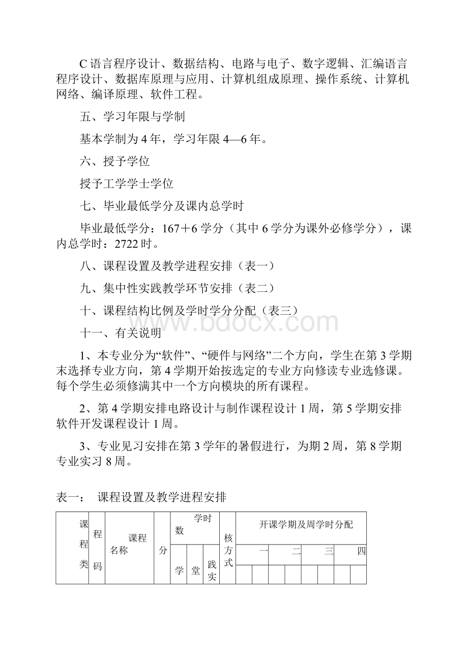 计算机科学与技术专业指导性人才培养计划.docx_第2页