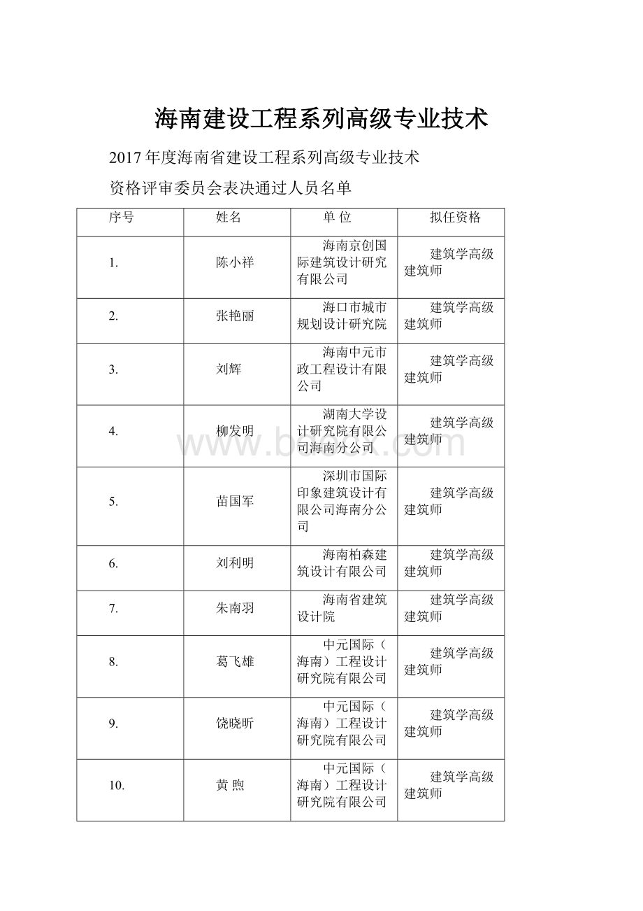 海南建设工程系列高级专业技术.docx