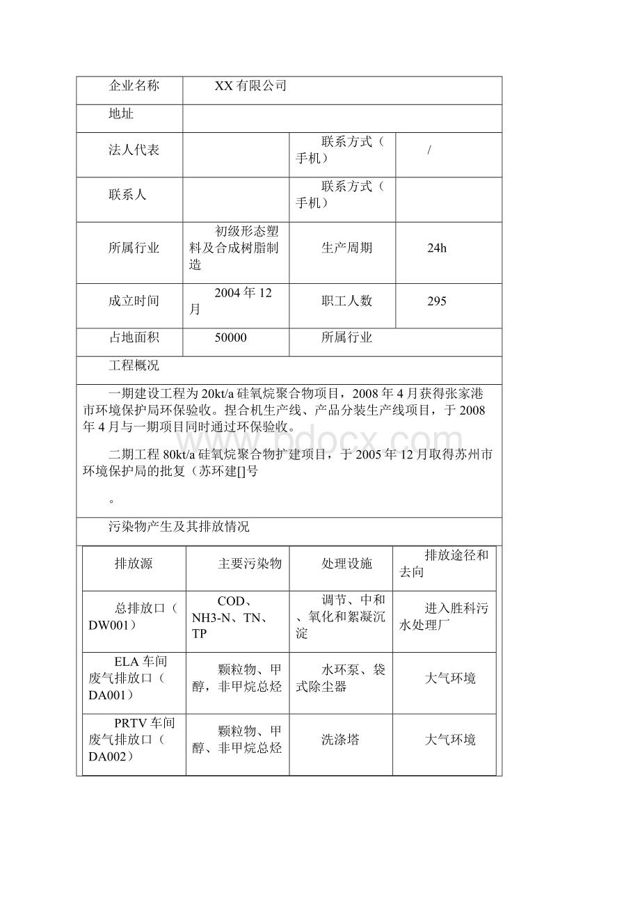 排污许可企业自行监测方案模板.docx_第2页