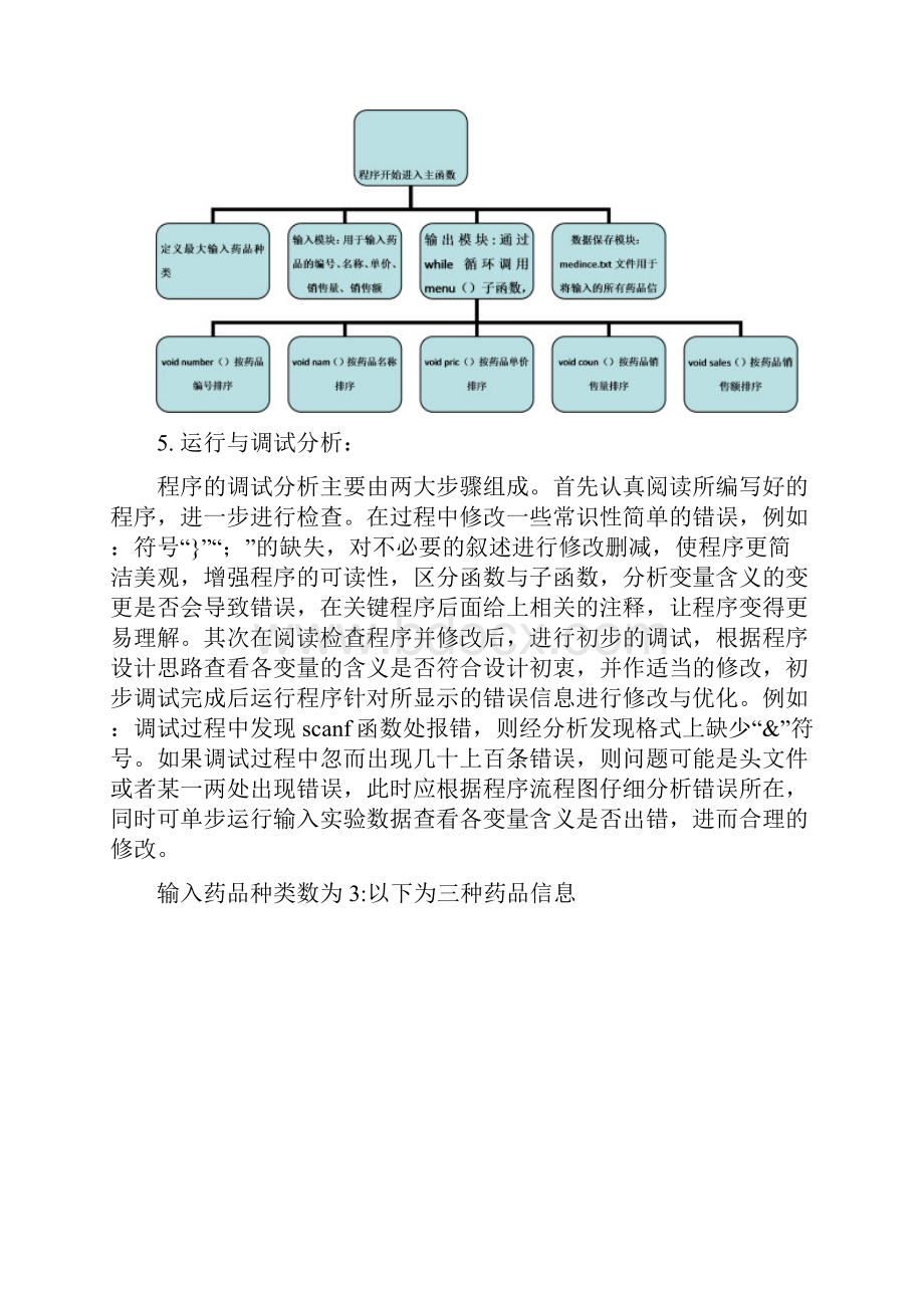 完整word版药店药品销售统计系统word文档良心出品.docx_第3页