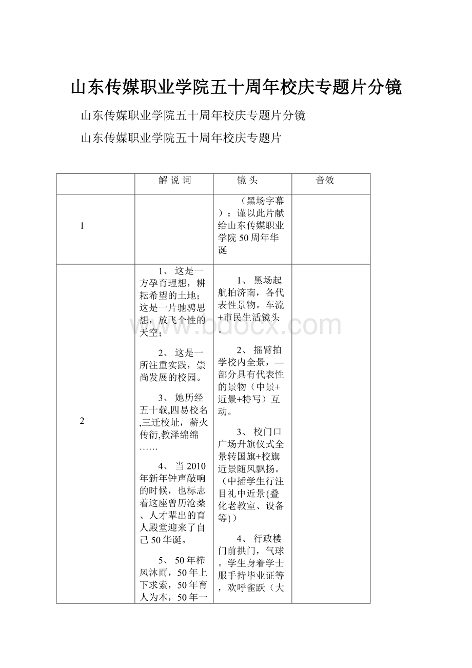 山东传媒职业学院五十周年校庆专题片分镜.docx