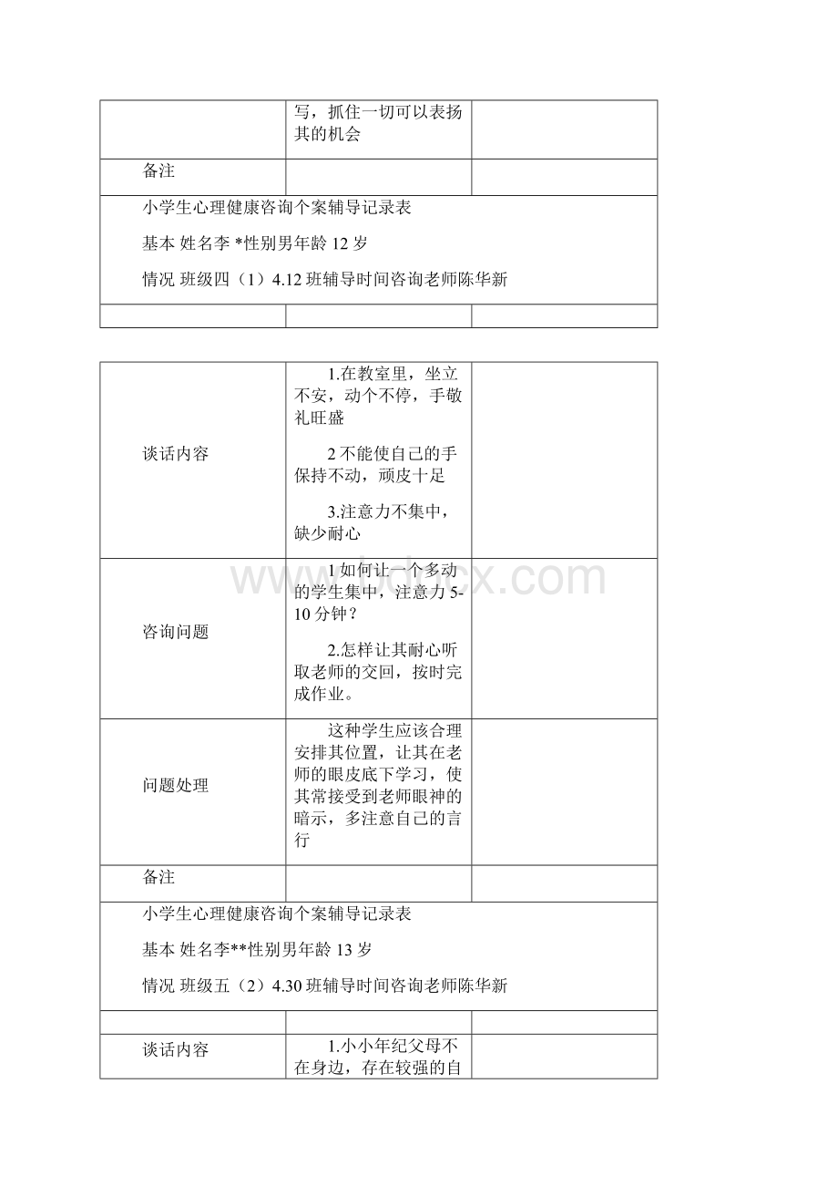 小学生心理健康辅导记录表.docx_第3页