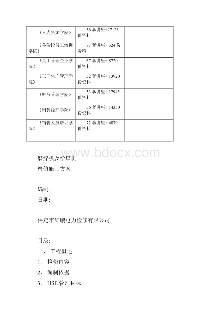 磨煤机及给煤机检修工程施工方案.docx_第2页