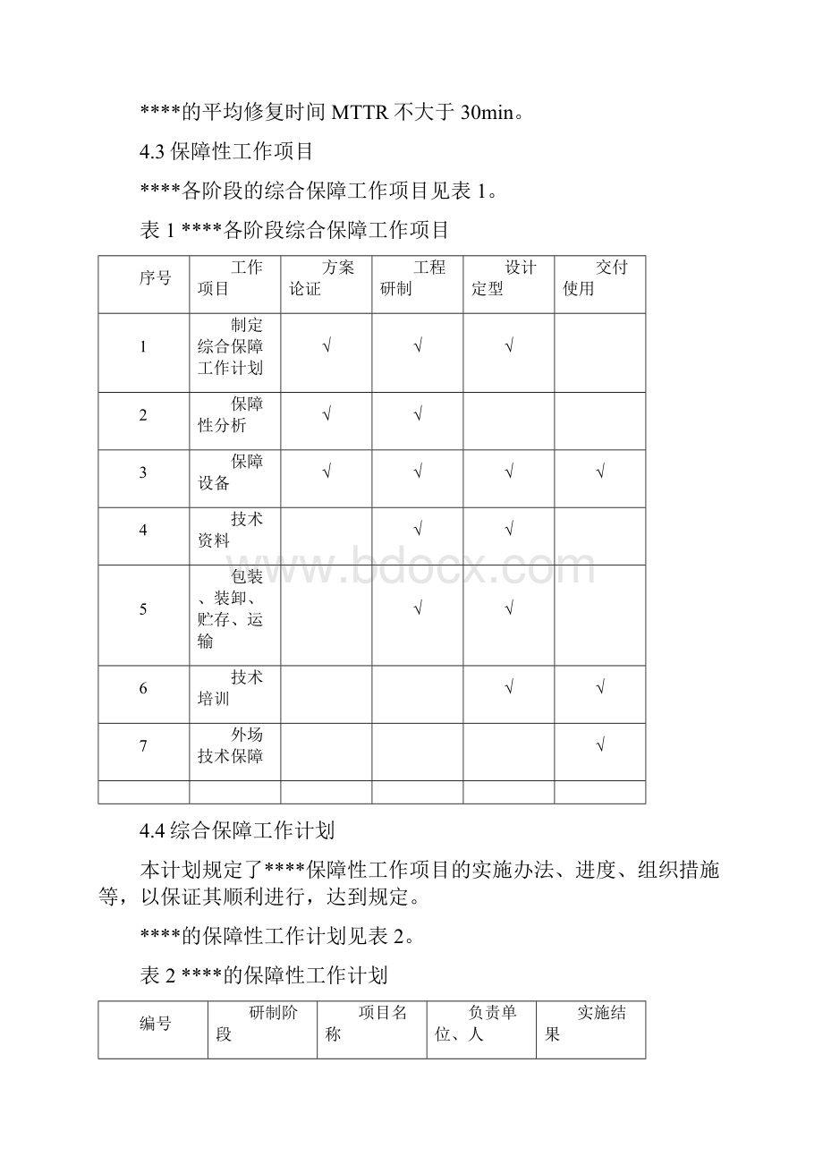 国军标B版六性大纲设计保障性大纲设计.docx_第3页