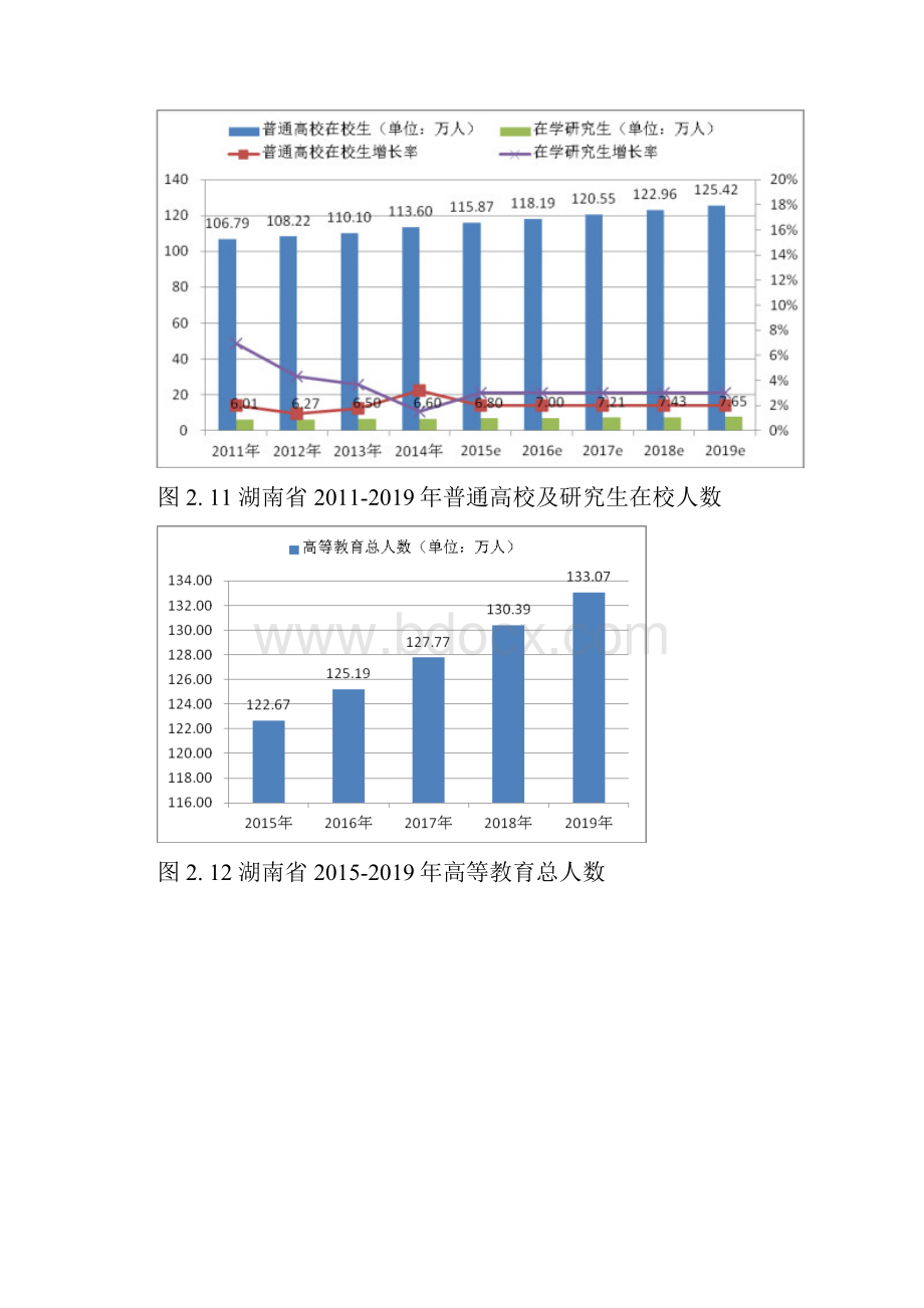 生活类网购电商项目电商项目计划书竞争分析.docx_第2页