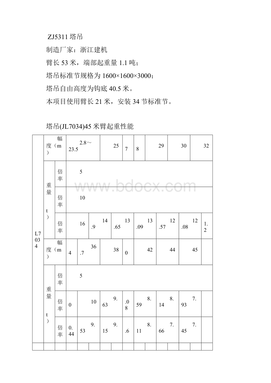 塔吊和施工升降机施工方案.docx_第2页