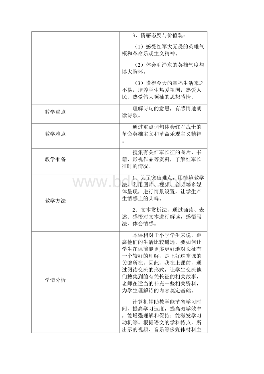 七律长征教学设计课题.docx_第2页