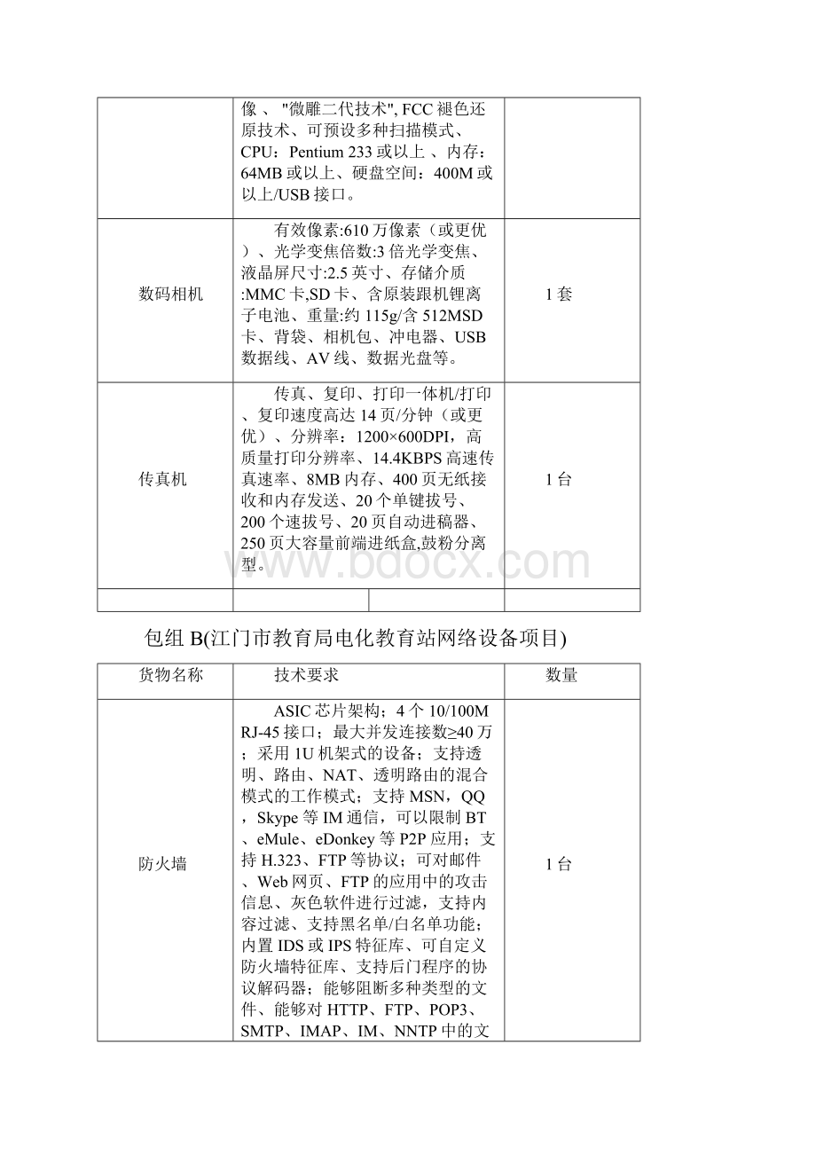 第二部分采购需求.docx_第3页