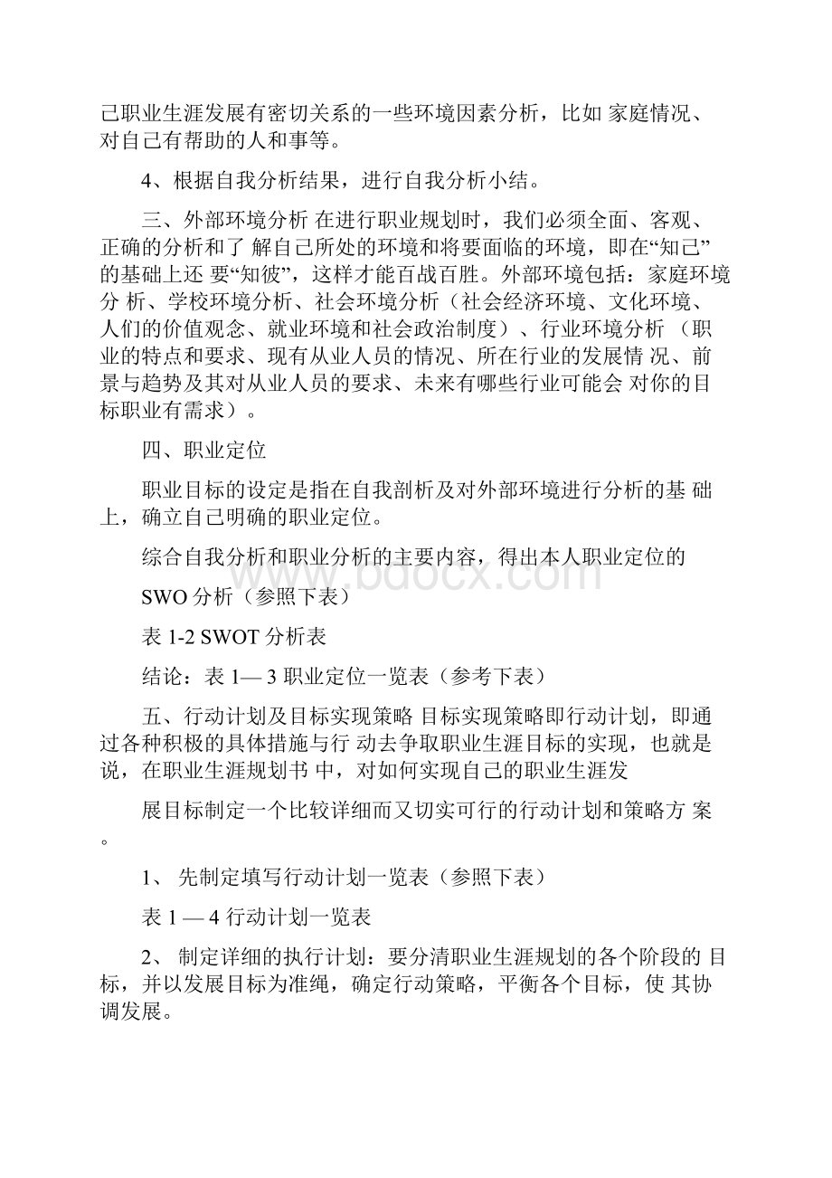 大学生个人职业规划模板大学生的职业生涯规划书.docx_第2页