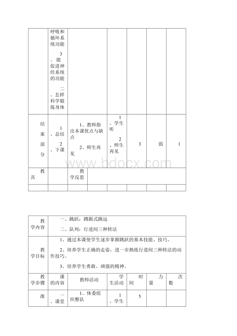 小学六年级体育教案上.docx_第2页