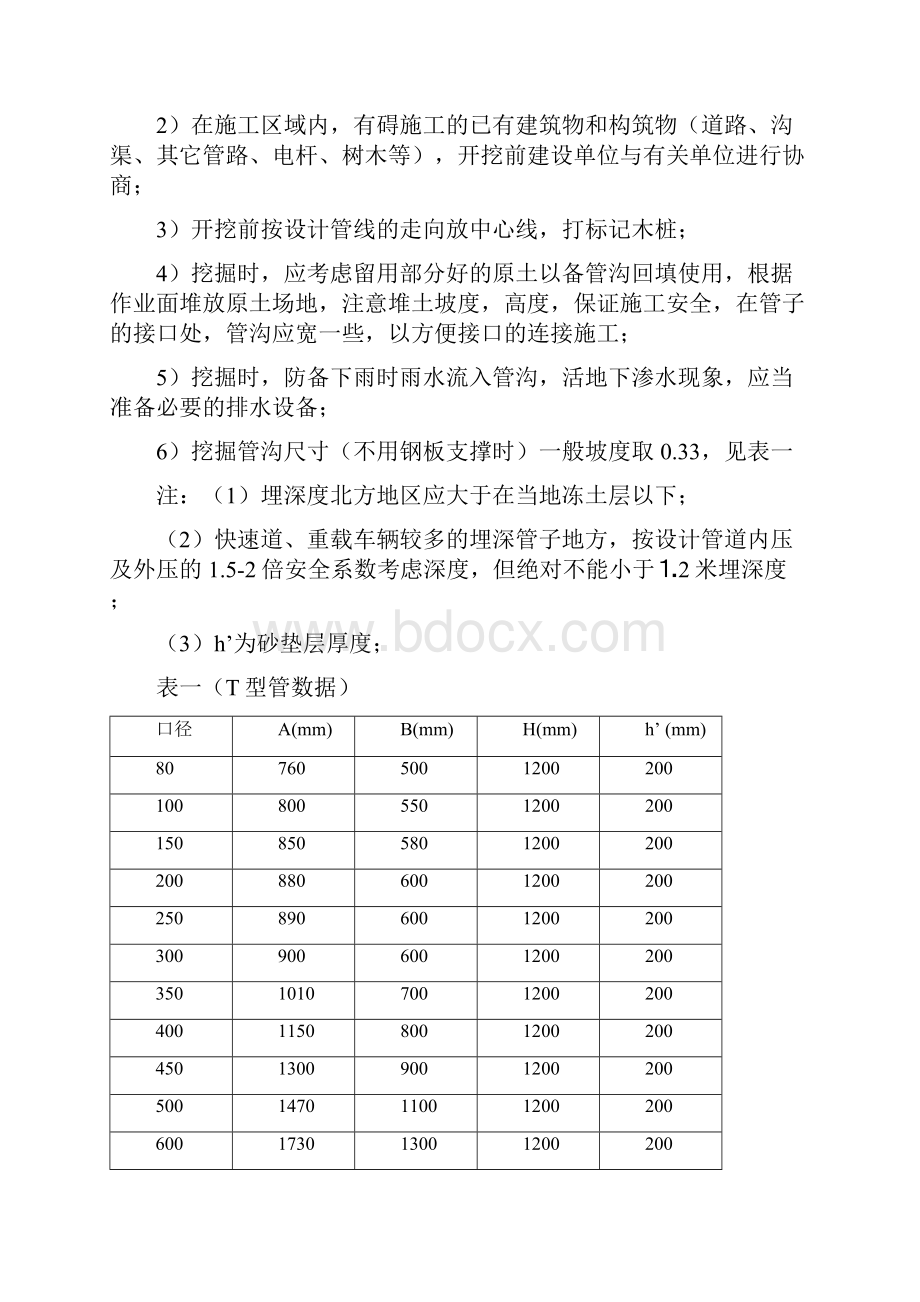 球墨铸铁管给排水施工规范.docx_第3页