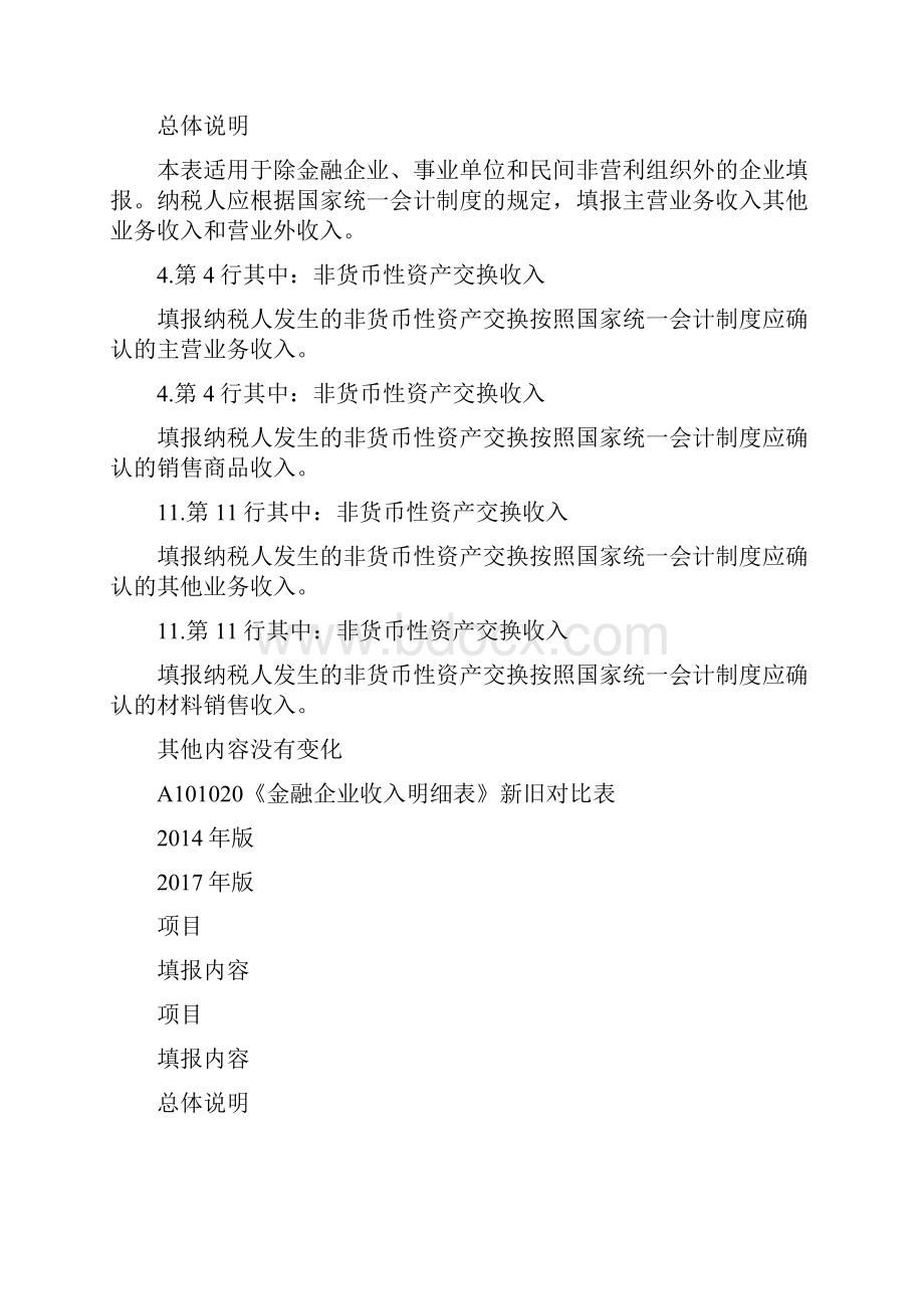 版企业所得税年度纳税申报表变化细节《收入成本费用支出明细表》.docx_第2页