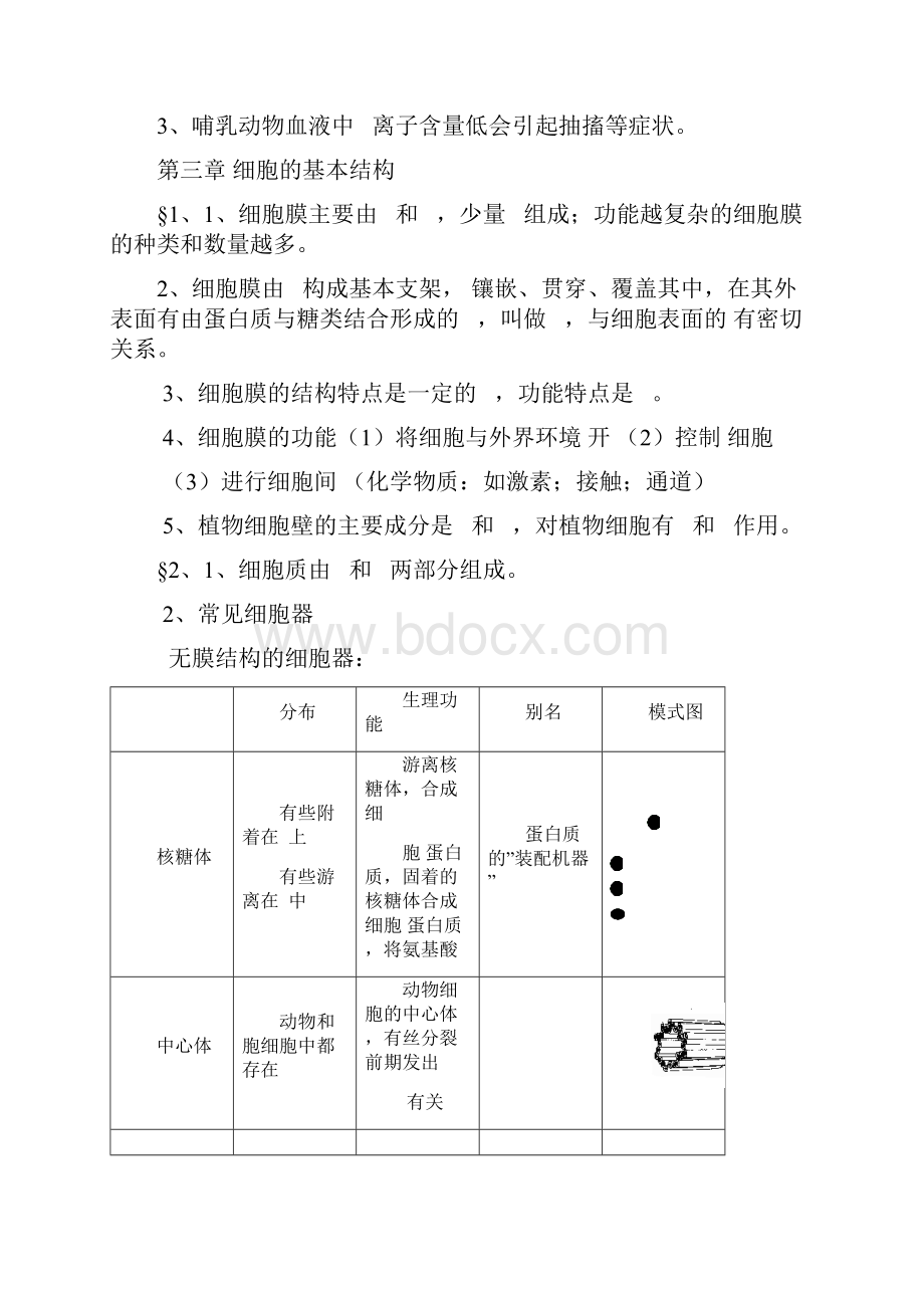 生物知识清单必修.docx_第3页