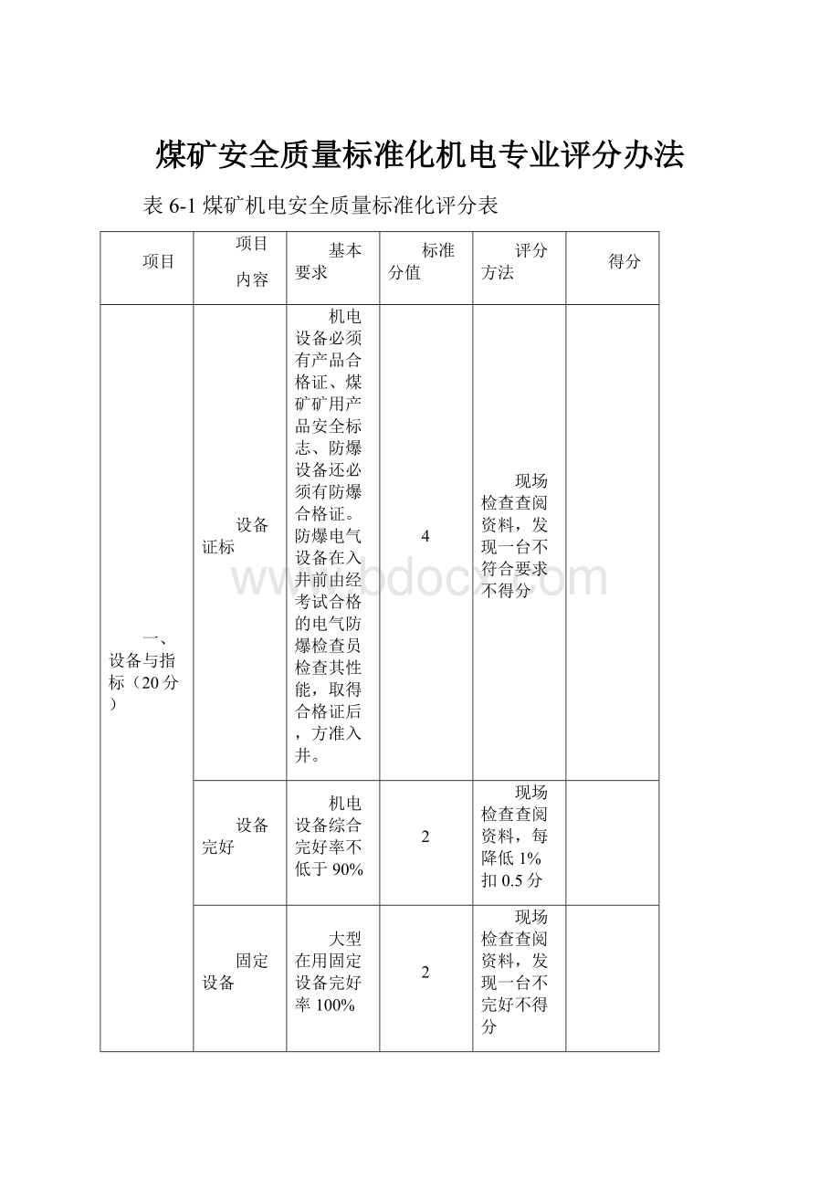 煤矿安全质量标准化机电专业评分办法.docx_第1页