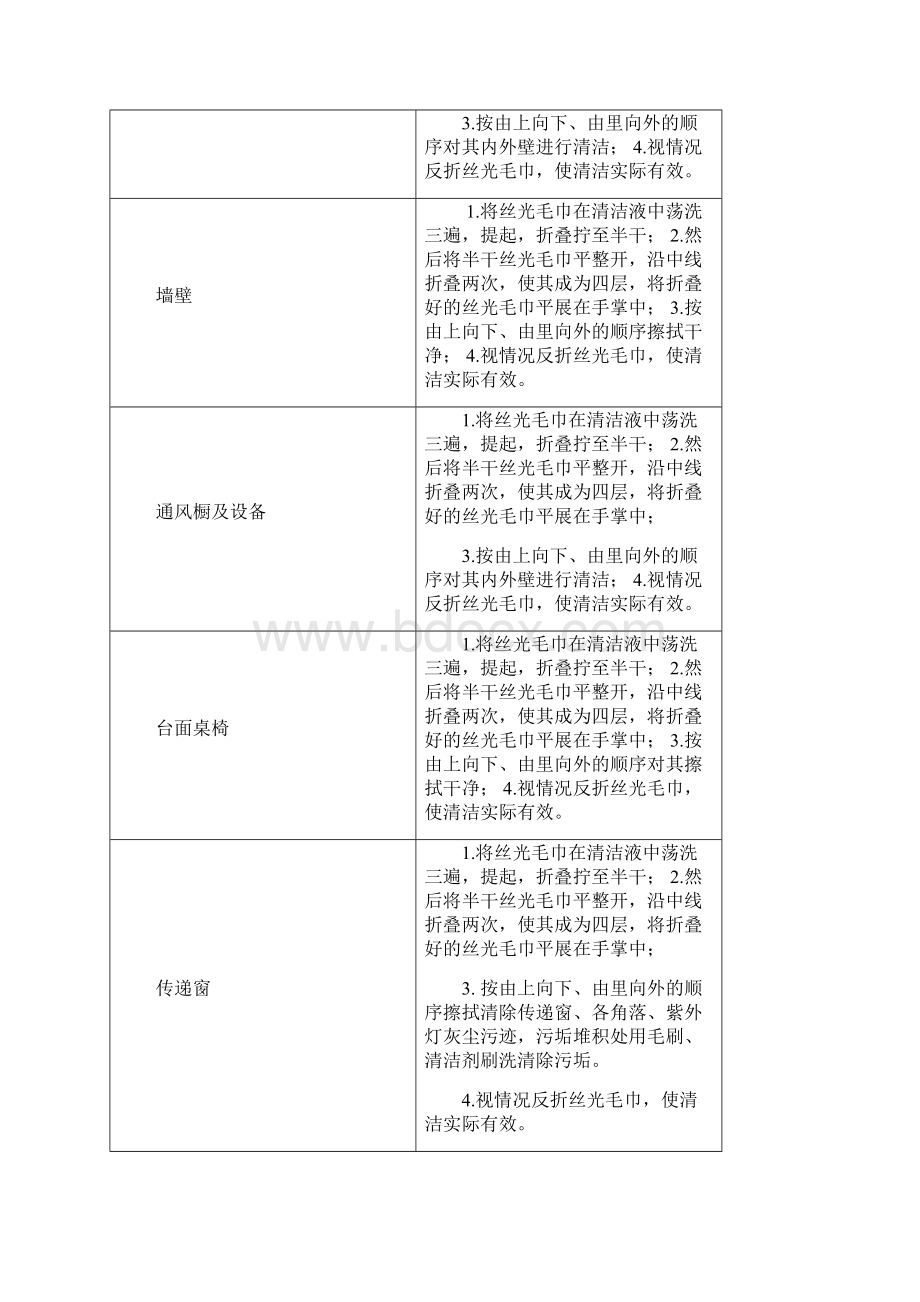 洁净区清洁标准操作规程.docx_第3页